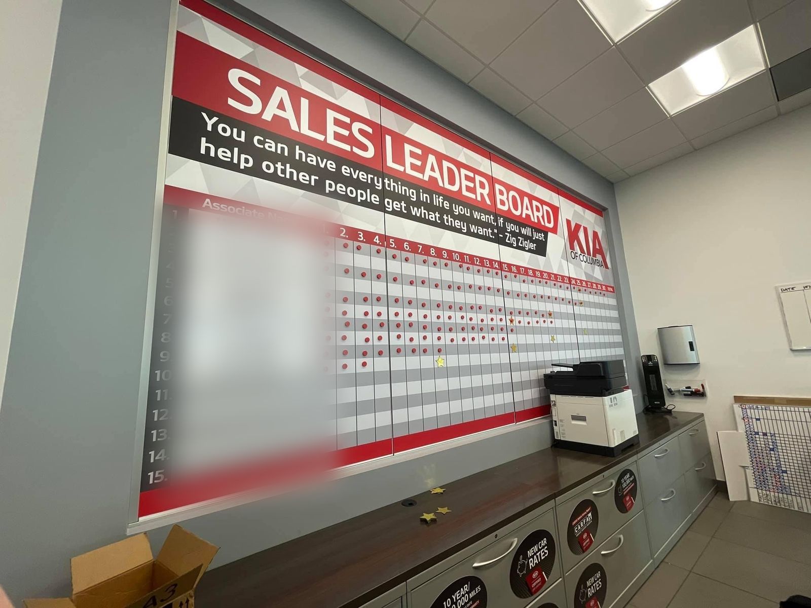 A Sales Leader Board on a dealership wall